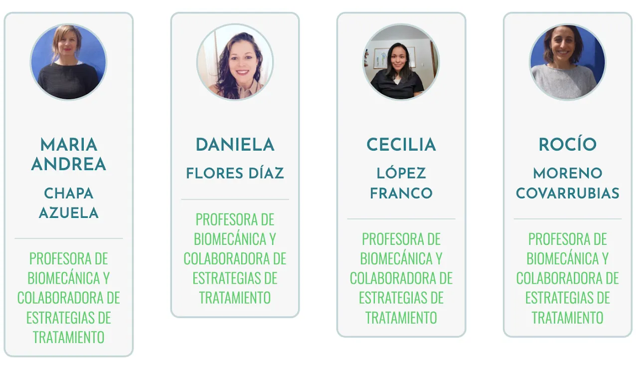 quienes te guian